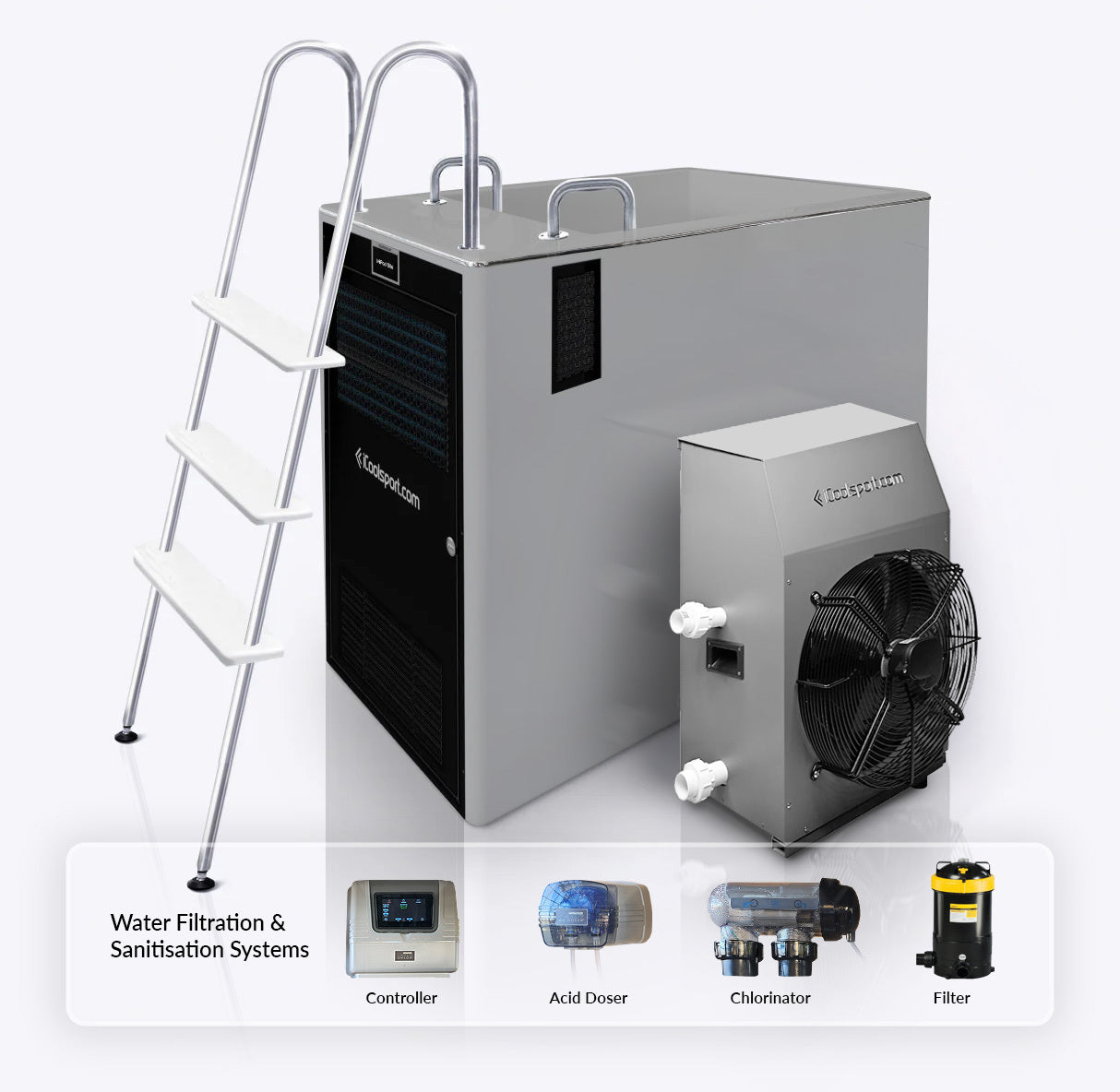 MiPod Elite Ice Bath w External Turbo Mini Chiller, Water Filtration and Sanitisation - iCoolsport