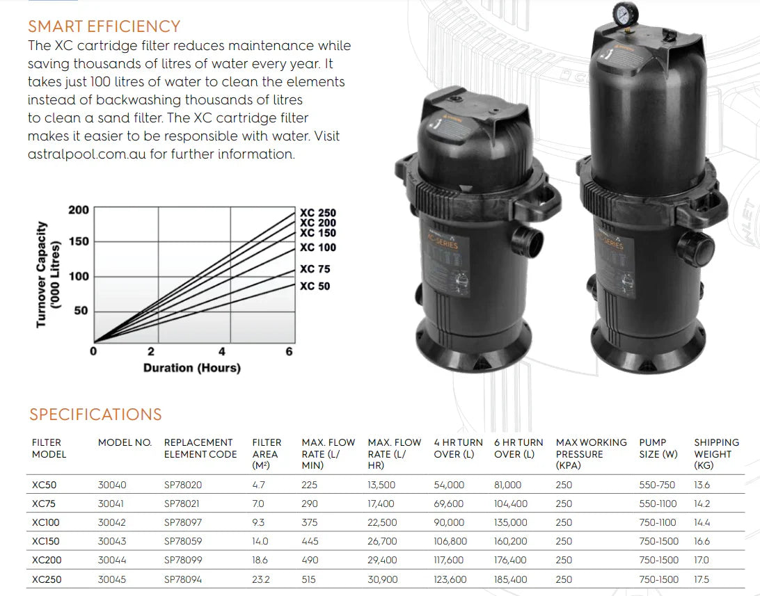 Elite Chill External Commercial Bundle - iCoolsport