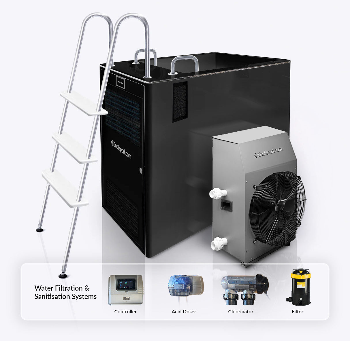 MiPod Elite Ice Bath w External Turbo Mini Chiller, Water Filtration and Sanitisation