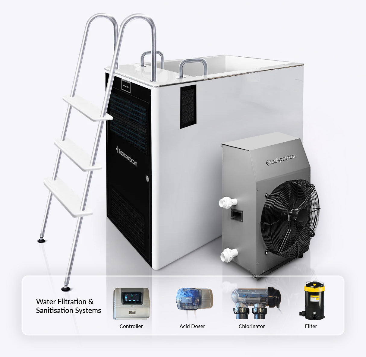 MiPod Elite Ice Bath w External Turbo Mini Chiller, Water Filtration and Sanitisation