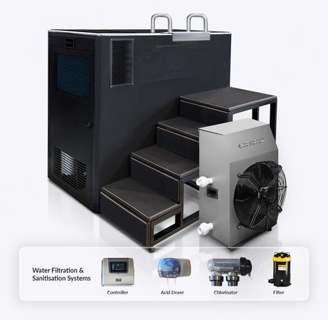 MiPod Elite Ice Bath w External Turbo Mini Chiller, Water Filtration, Sanitisation and Steps