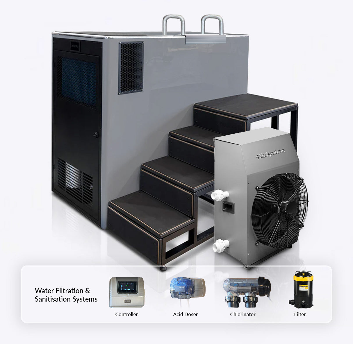MiPod Elite Ice Bath w External Turbo Mini Chiller, Water Filtration, Sanitisation and Steps