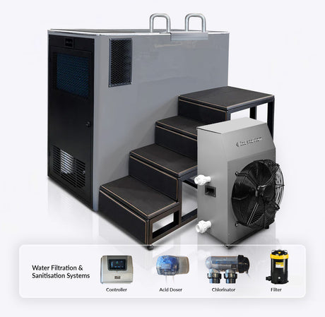 MiPod Elite Ice Bath w External Turbo Mini Chiller, Water Filtration, Sanitisation and Steps