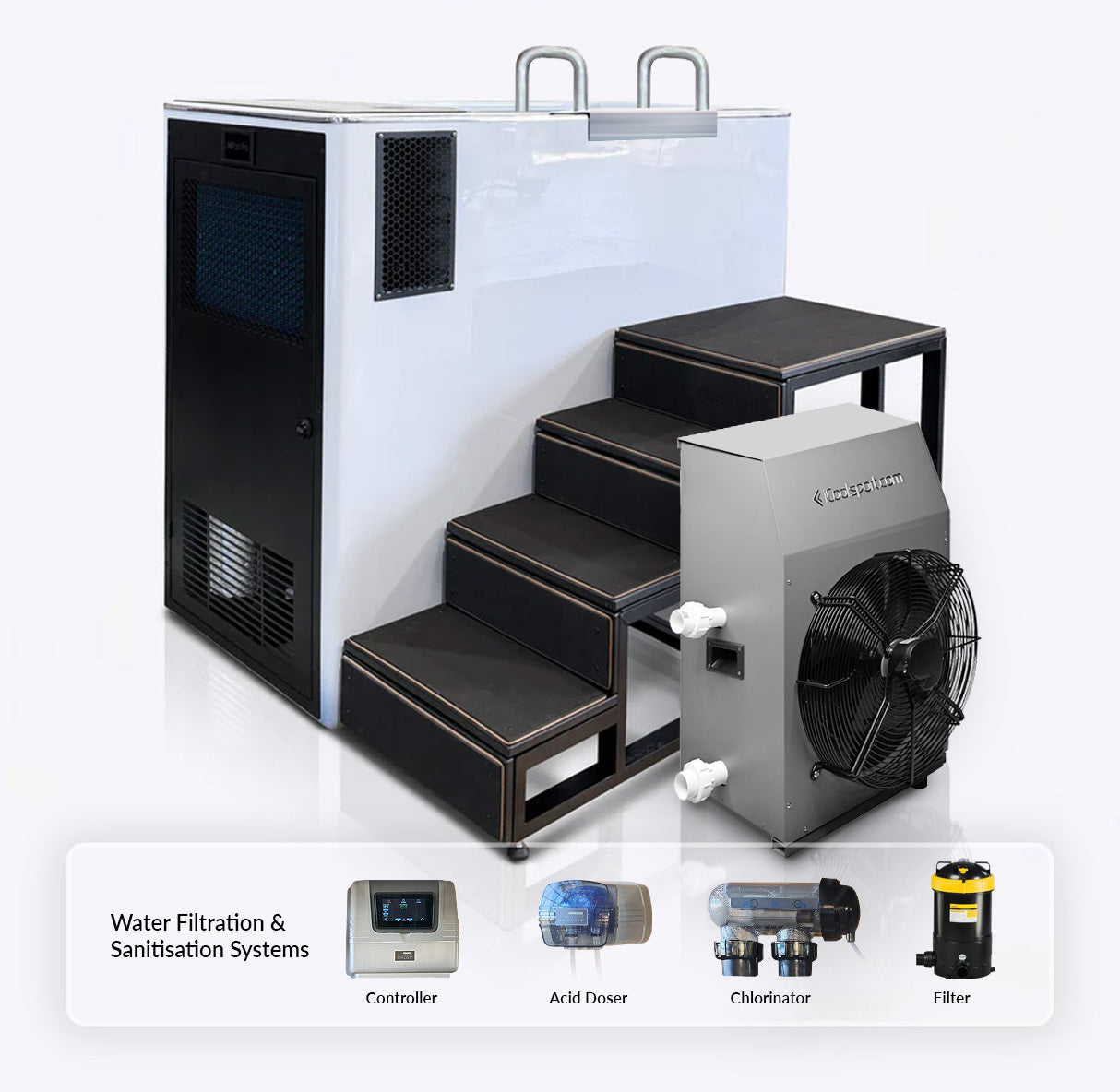 MiPod Elite Ice Bath w External Turbo Mini Chiller, Water Filtration, Sanitisation and Steps