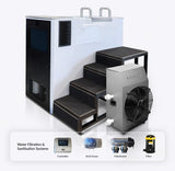 MiPod Elite Ice Bath w External Turbo Mini Chiller, Water Filtration, Sanitisation and Steps