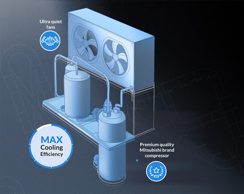 MiPod Elite Ice Baths - iCoolsport