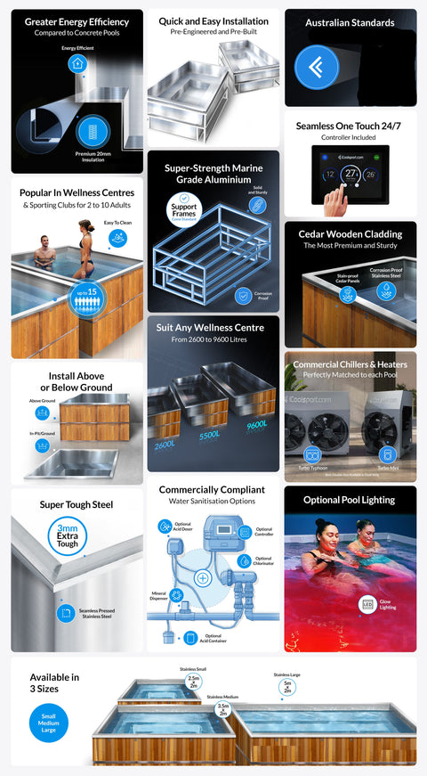 Stainless Steel Plunge Pools - iCoolsport