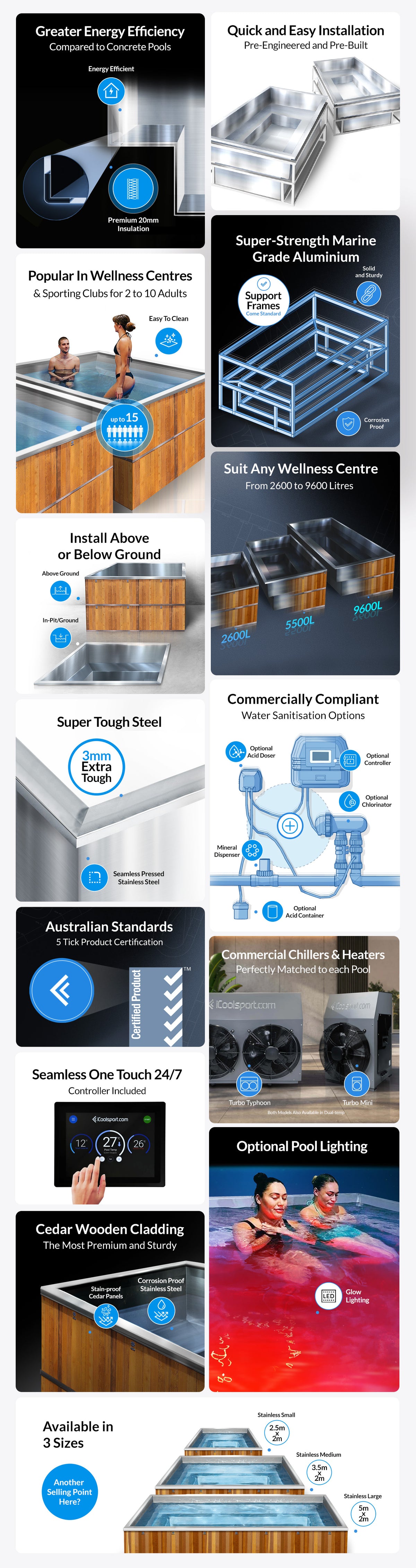 Stainless Steel Plunge Pools - iCoolsport